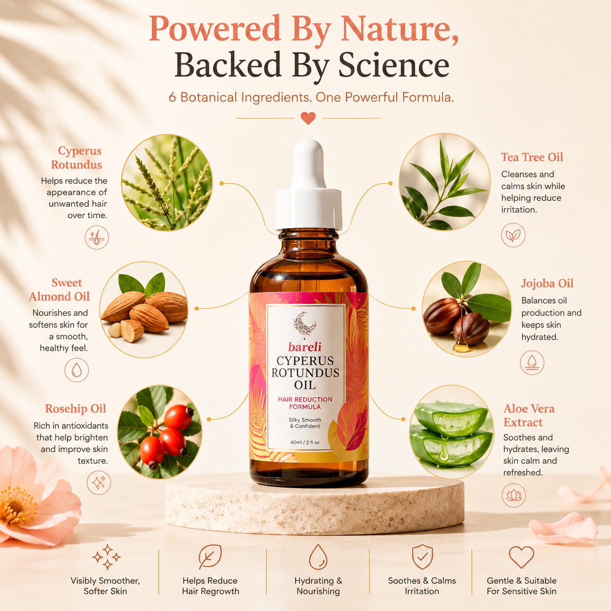 Bareli Smoothing Oil