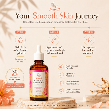 Bareli Smoothing Oil