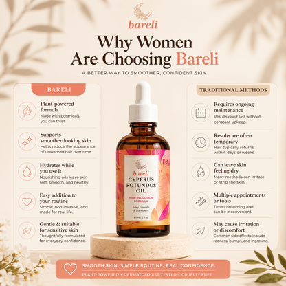 Bareli Smoothing Oil